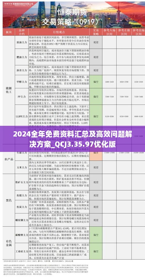 2025-2024正版资料免费大全，现状分析、解释与落实