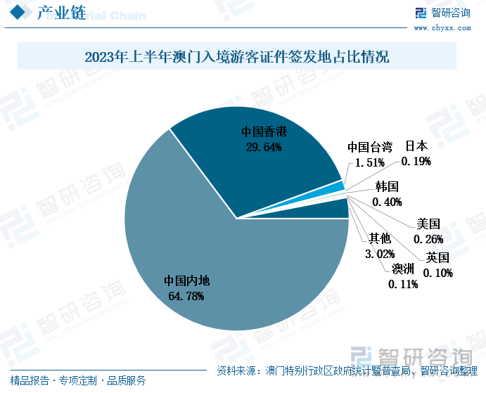 新2025-2024年澳门全年资料开好彩，准确资料解释与落实的奥秘