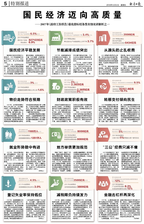 新奥全年资料免费资料公开，全面释义解释落实