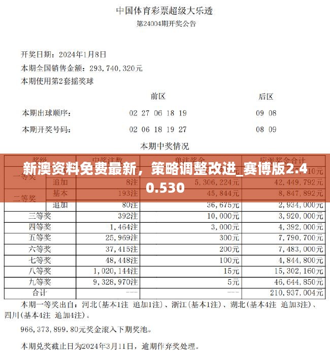 新澳资料正版免费资料-专业分析解释落实