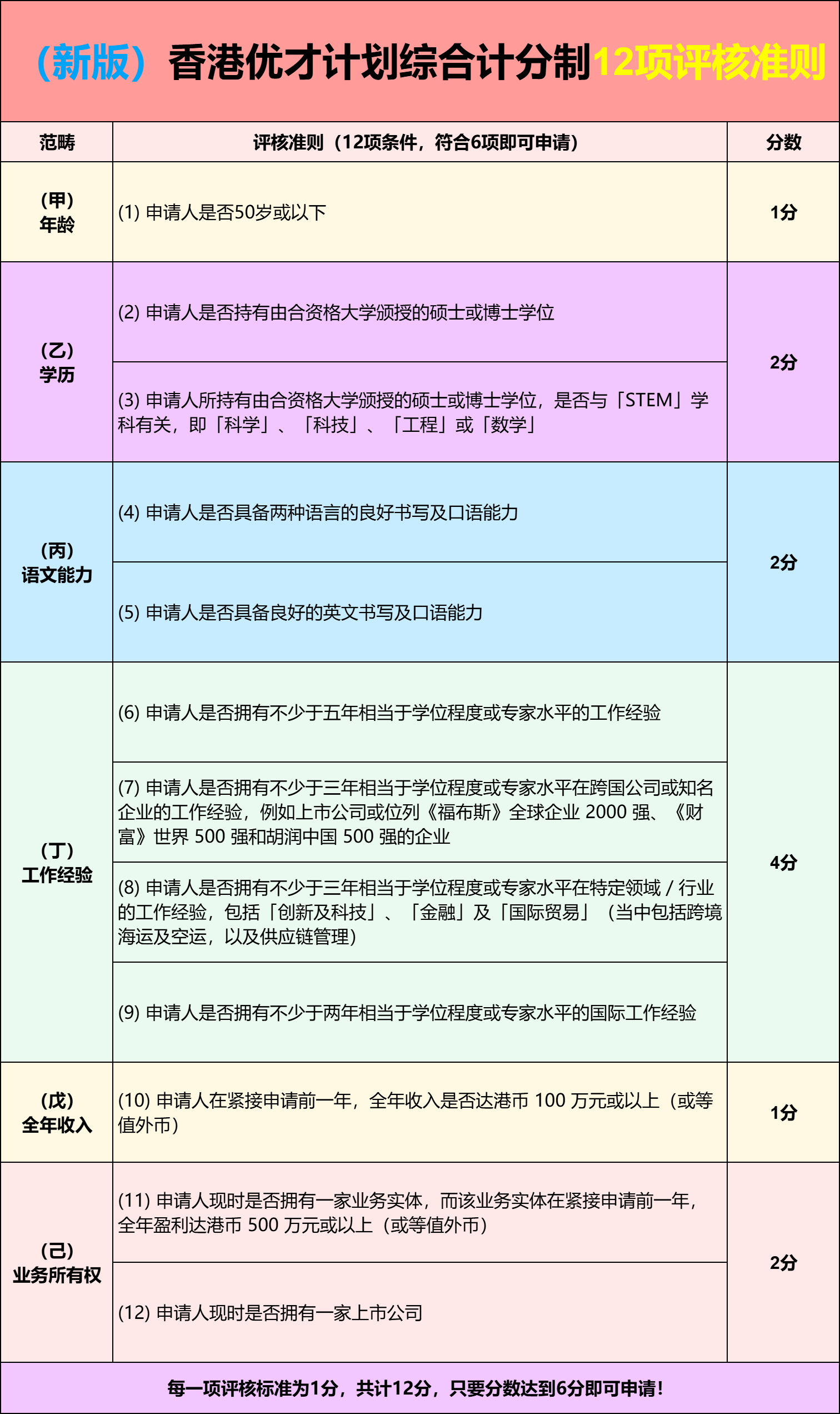 新2025-2024全年澳门与香港兔费资料，精选解释解析与落实策略