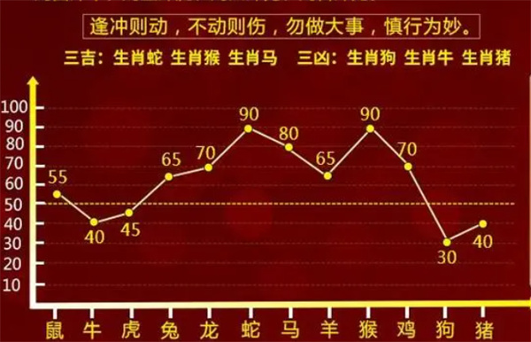 星踪 第116页