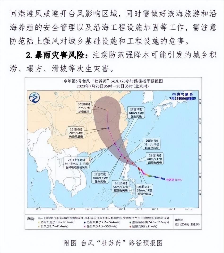 莆田台风最新消息，台风杜苏芮逼近，全力做好防御工作