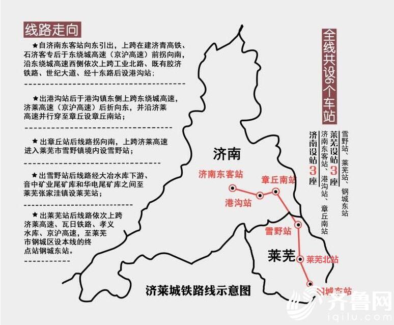 济郑高铁最新消息，加速推进中的山东至河南高速铁路建设