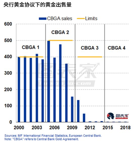 黄金策略最新，如何在动荡市场中稳健获利