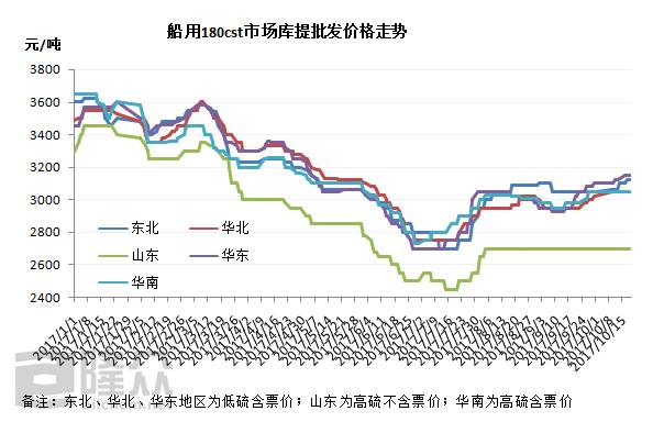 西红柿价格最新行情，市场波动背后的原因与影响分析