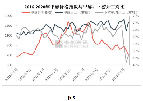 甘蓝价格最新行情，市场波动与影响因素分析