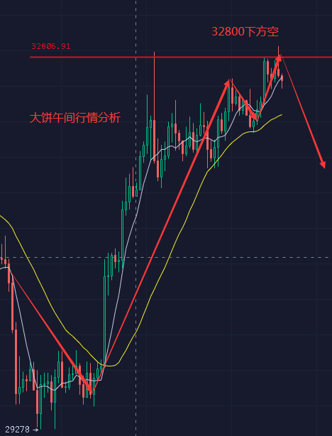 以太币最新行情，市场趋势、技术分析与未来展望