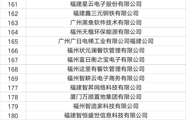 信宜招聘网最新招聘，开启职场新篇章