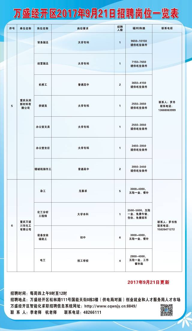 金寨最新招聘信息，开启职业发展的新篇章