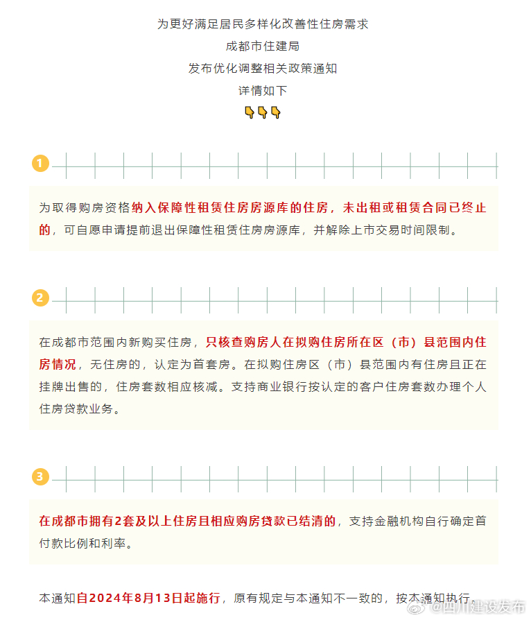 成都最新购房政策，深度解析与影响展望