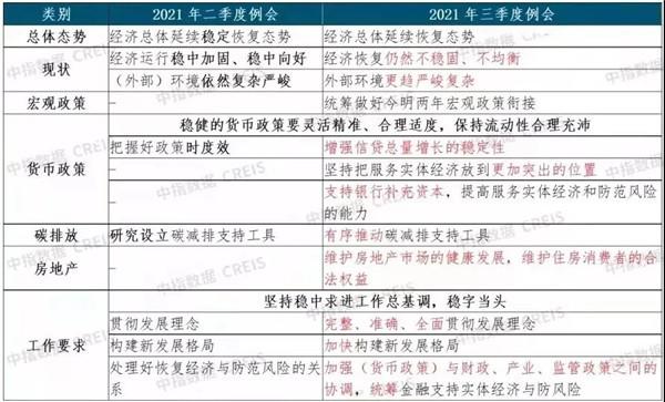 二手房贷款最新政策解析，影响、挑战与机遇