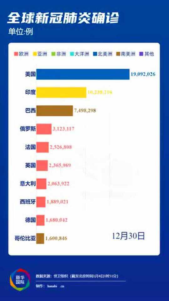 海外疫情最新消息，全球抗疫进入新阶段，挑战与机遇并存