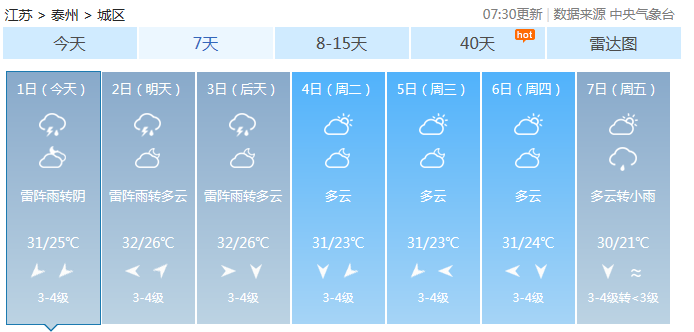 明天最新天气预报，一场秋雨一场寒，气温骤降需添衣