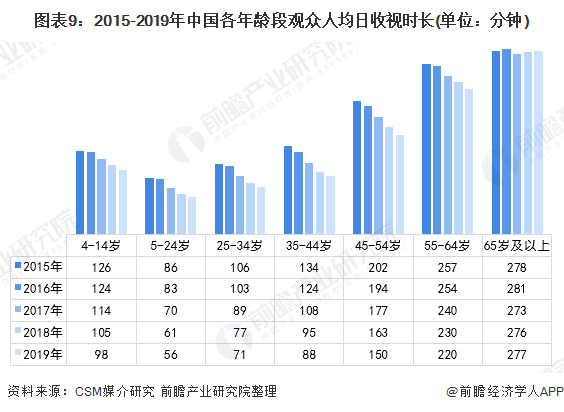 最新韩剧收视率，市场趋势与观众偏好分析