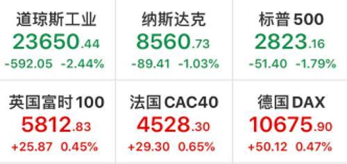 壳牌最新油价，市场趋势、影响因素及消费者应对策略