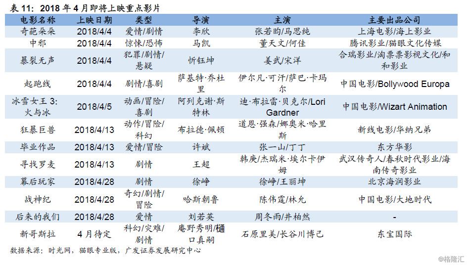 最新电影上映2018，年度票房与口碑双丰收的盛宴