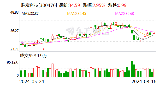 光大证券最新消息，创新转型与国际化战略的双轮驱动