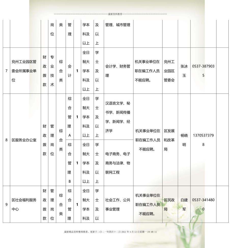 临淄区最新招聘，开启职业生涯新篇章