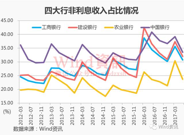 四大行最新利率，市场变化与影响分析