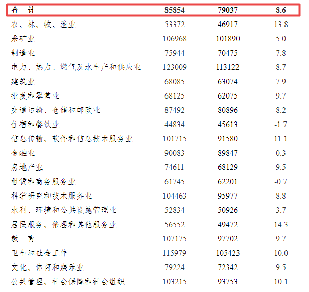 最新赔偿标准，法律与公平的天平