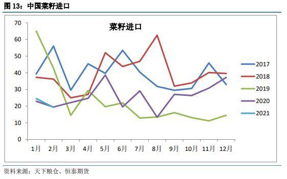 菜籽饼最新价格，市场趋势、影响因素及未来展望