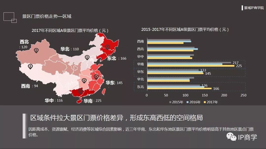 鹅苗价格最新行情，市场趋势与影响因素分析