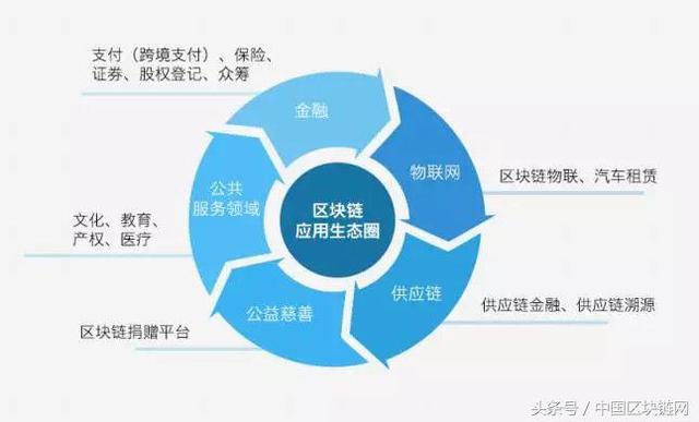 1024最新地址社区，探索数字时代的社区新形态