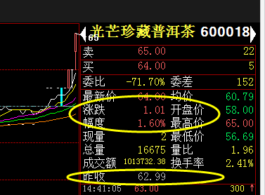 苯酚最新价格，市场波动与影响因素分析