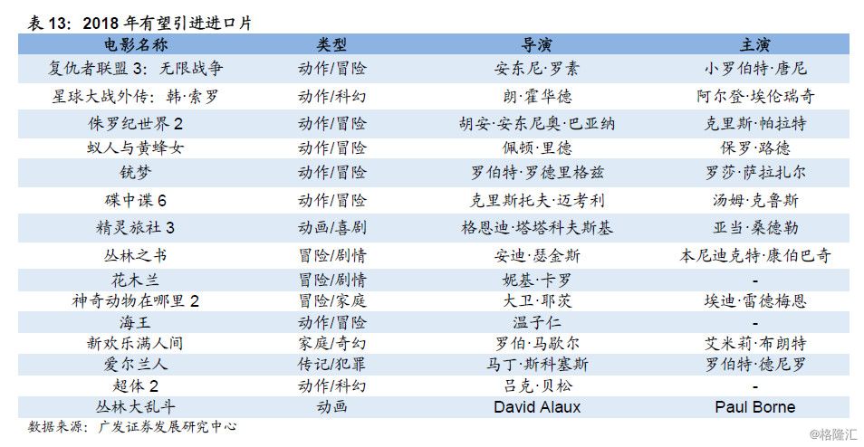 最新电影上映2019，年度票房与口碑双丰收的盛宴