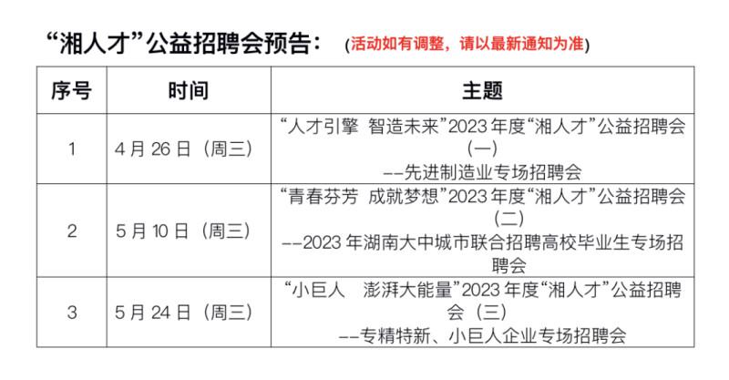 长沙市最新招聘信息，探索城市人才新动向