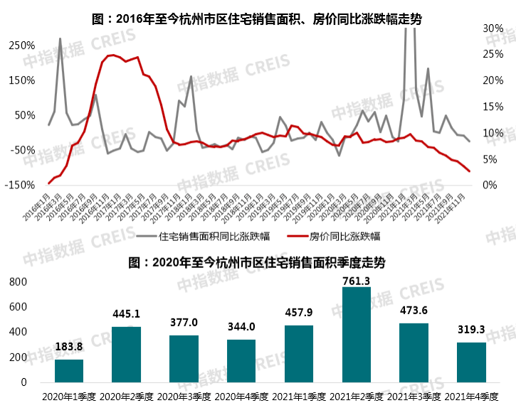 羊肚菌最新价格，市场趋势、影响因素及未来展望