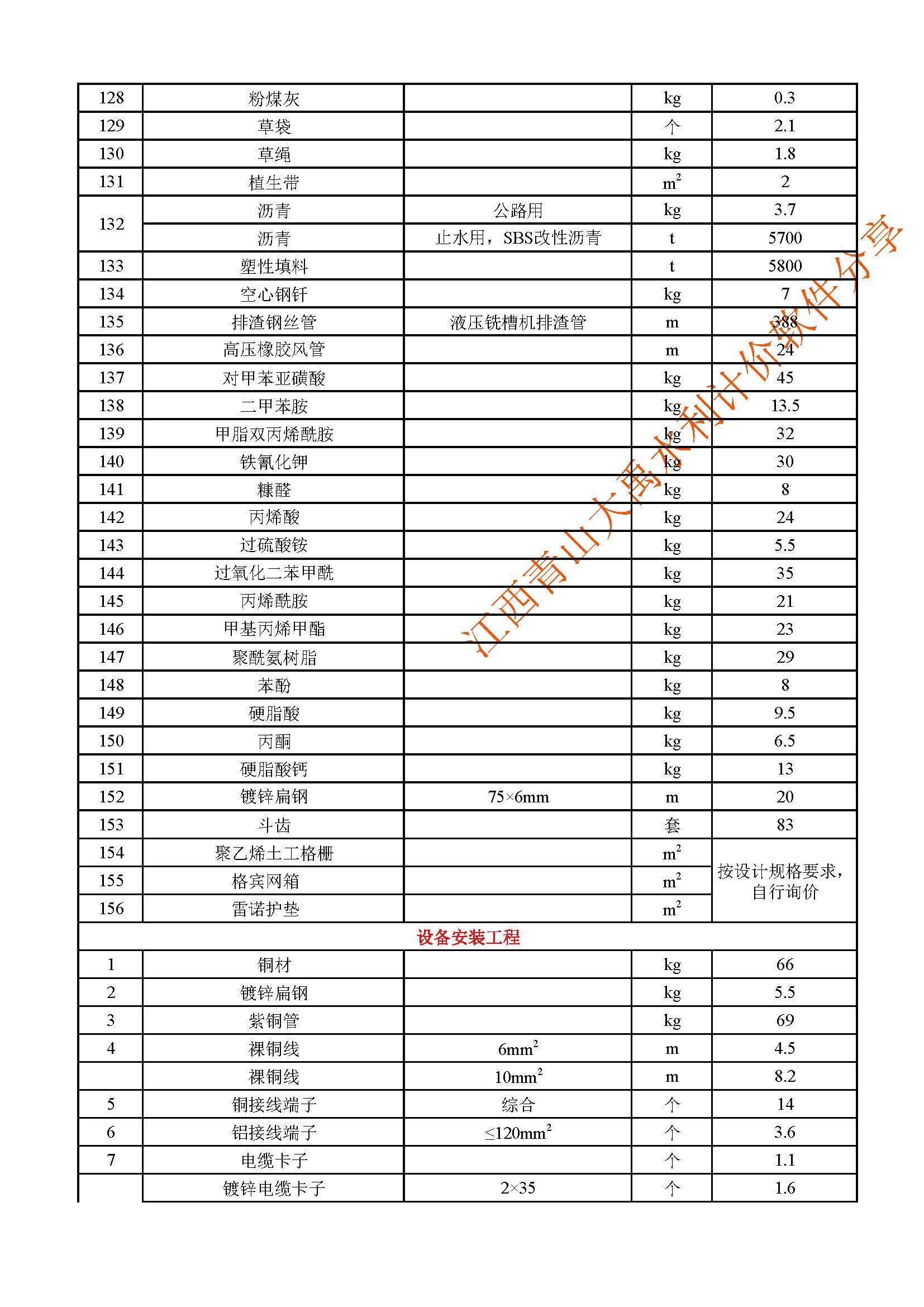 水利定额最新版，推动水利工程建设高质量发展的关键