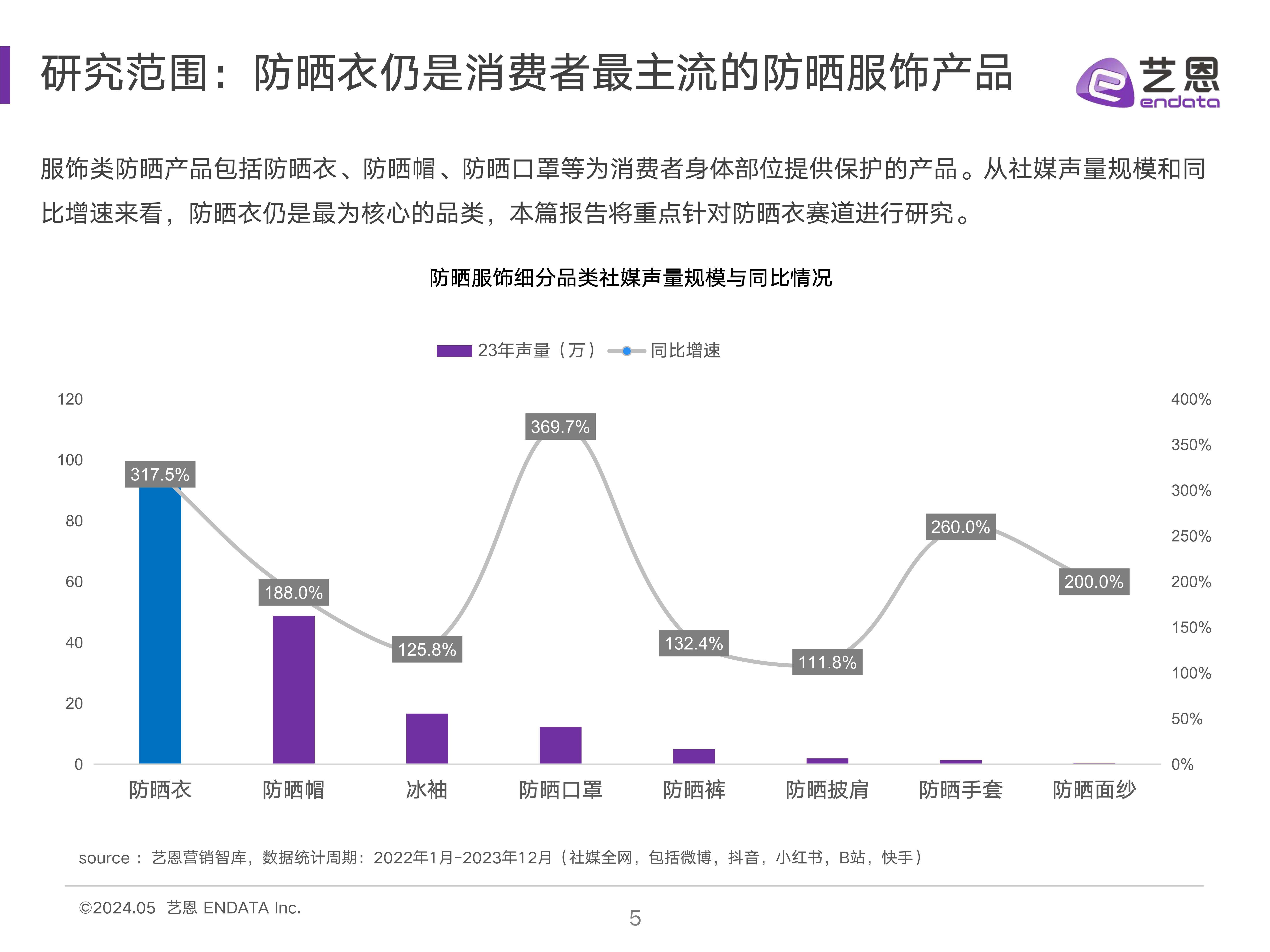 最新跑江湖产品，探索市场新宠与趋势