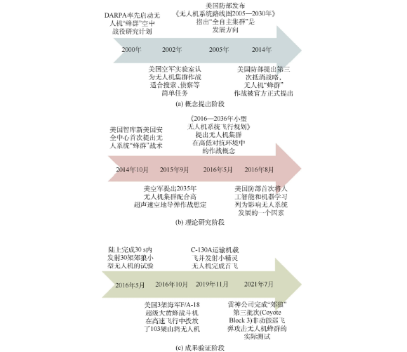 探索Cijilu最新发展，从理论到实践的全面解析