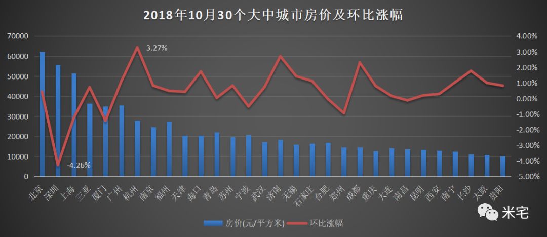 沈阳房价走势最新消息，市场趋势、影响因素及未来预测