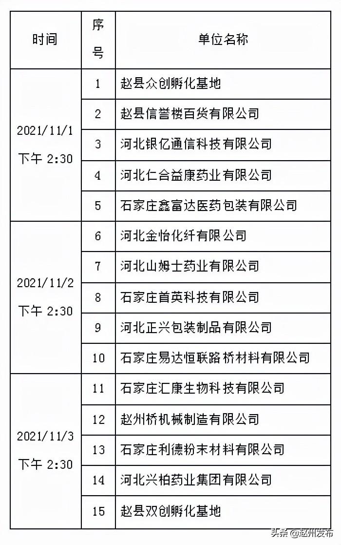 赵县最新招聘信息，开启职业生涯新篇章