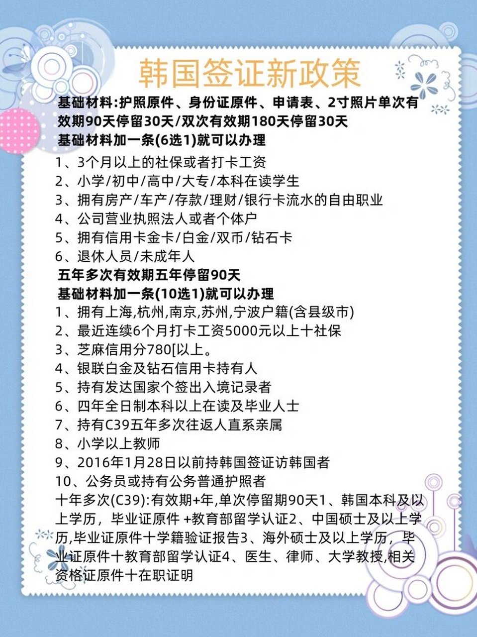 韩国签证最新消息，全面解析与申请指南