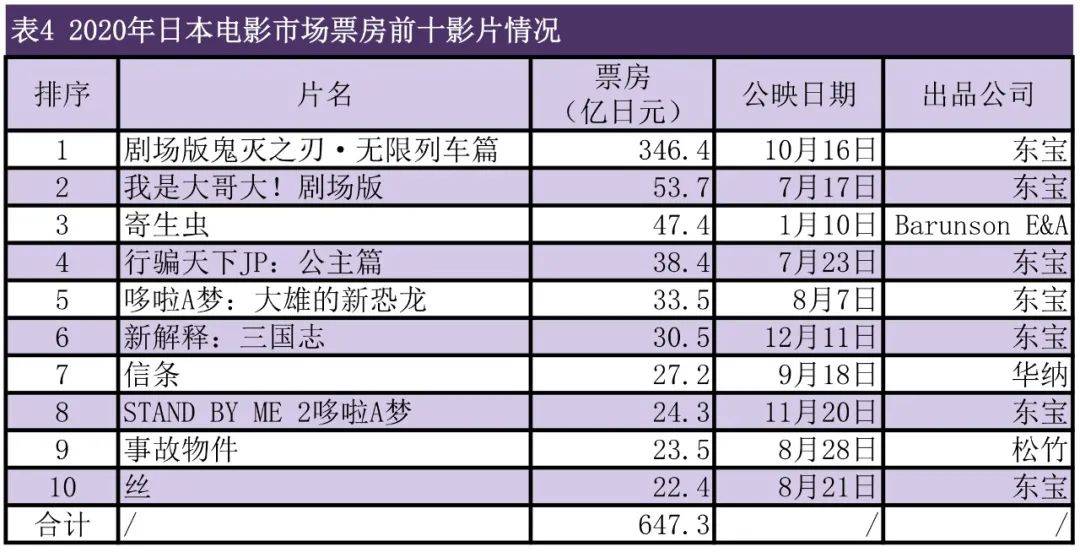 最新电影全集，探索全球电影产业的最新动态与精彩影片