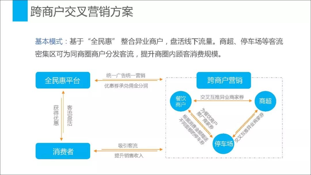 农夫最新导航，科技赋能下的智慧农业探索