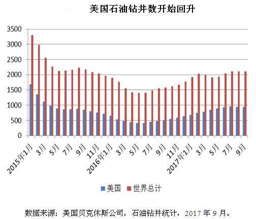 红薯苗价格最新行情，市场趋势与影响因素分析