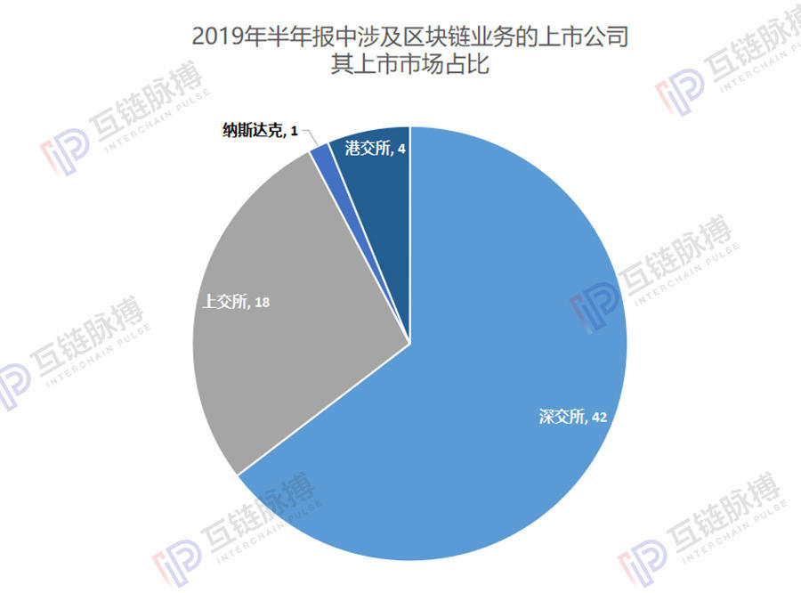 最新利率查询，掌握金融脉搏的关键