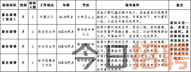 寿县最新招聘信息，探索人才招聘的新趋势与机遇