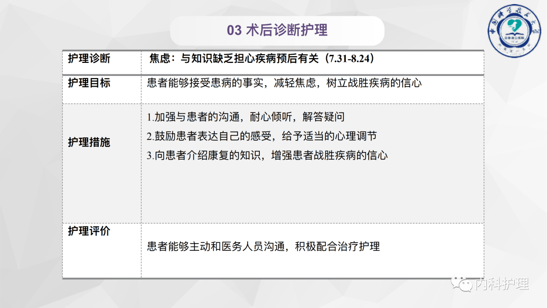 最新护理查房范文，提升护理质量，确保患者安全