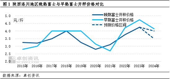 废钢筋价格最新行情，市场波动与影响因素分析