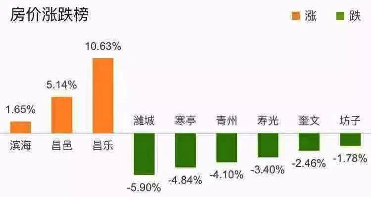 双沟房价最新动态，市场趋势、影响因素及未来展望